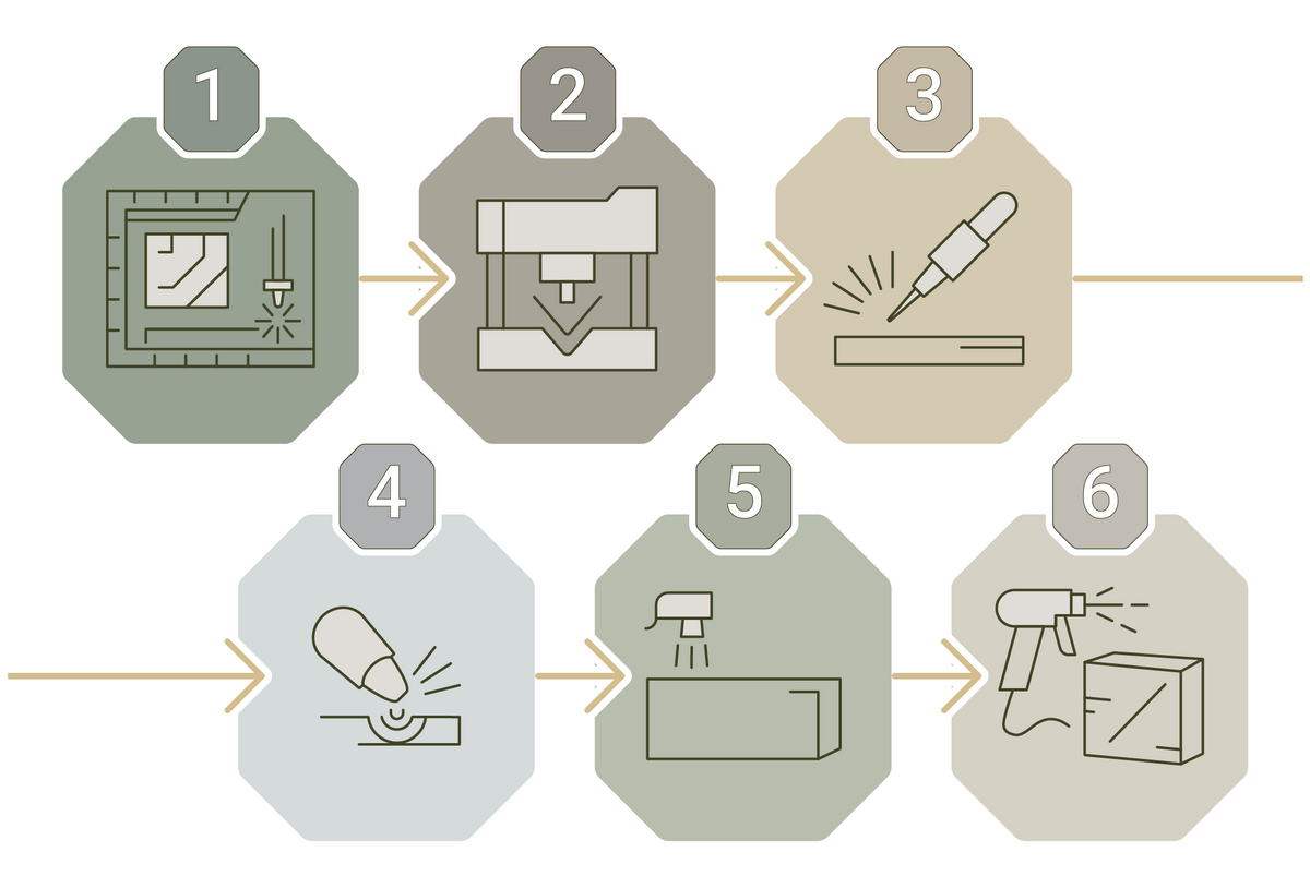 The Art of Making Aluminum Planters